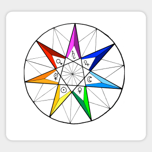 Seven Pointed Star with Classical Planets and Chakra Colors Sticker